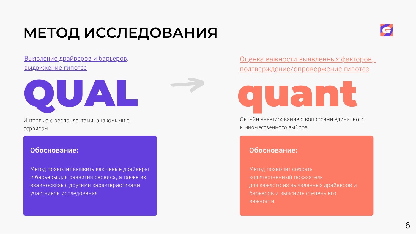 Дизайн исследования