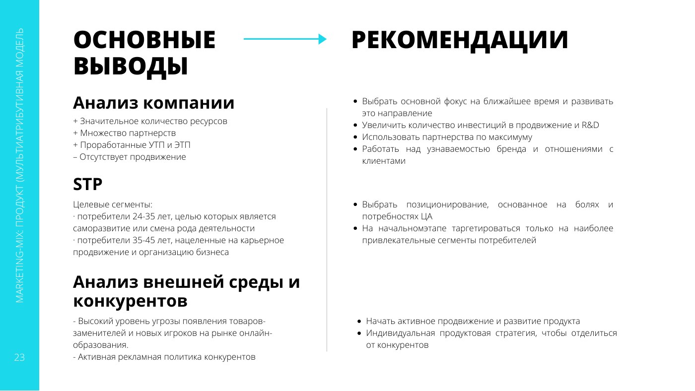 Выводы и рекомендации